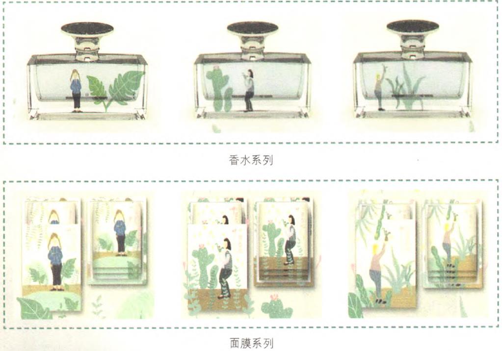 化妝品包裝的利潤線索在哪里？