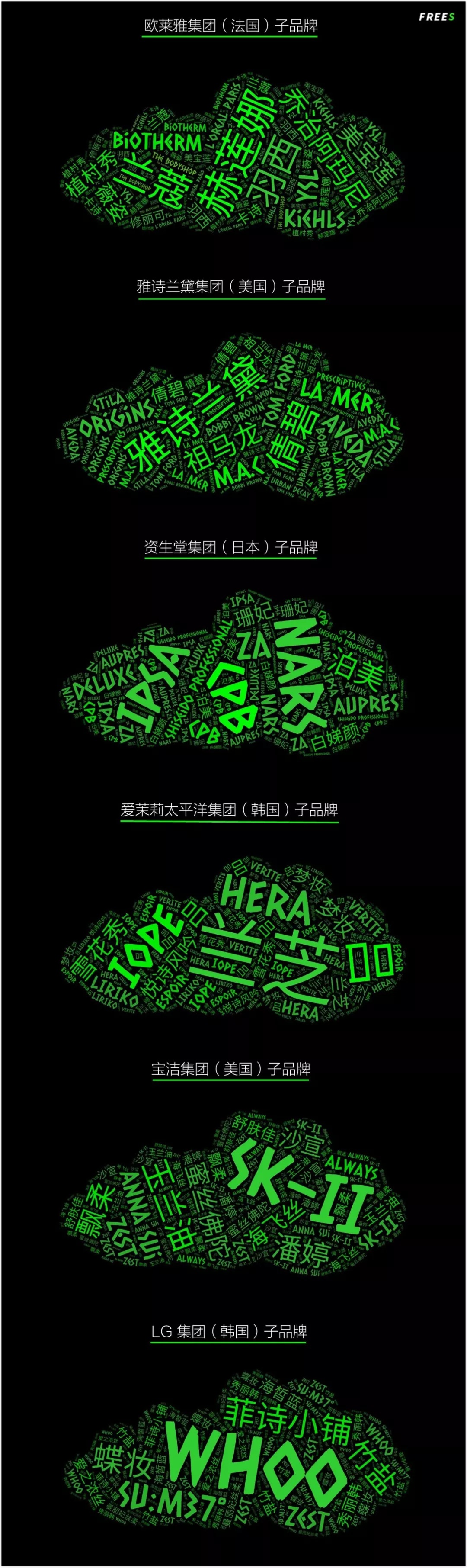化妝品一路向貴，但你的臉真的價值百萬嗎？