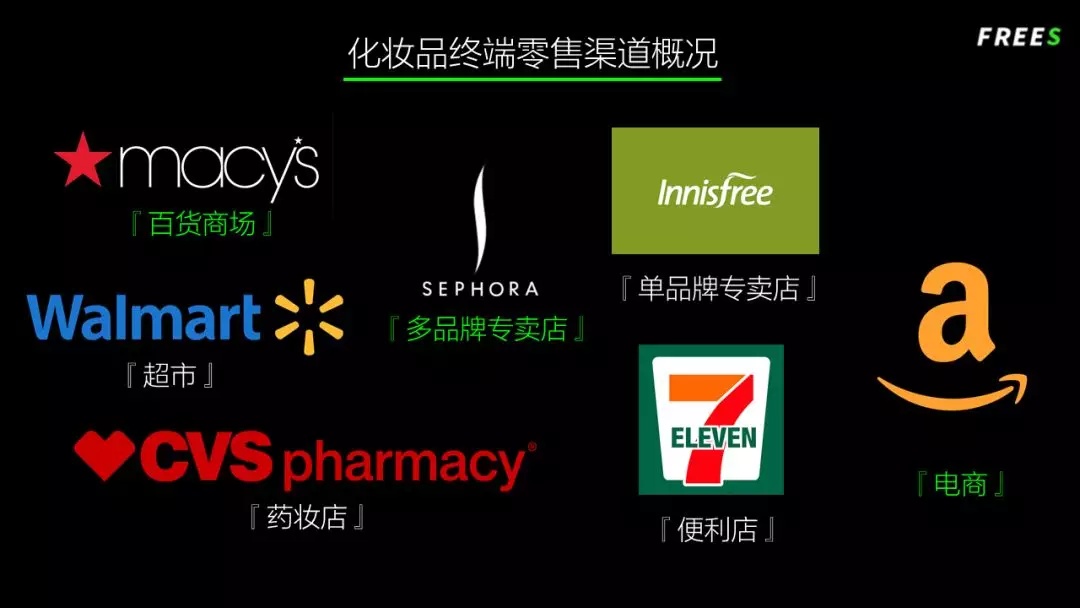 化妝品一路向貴，但你的臉真的價值百萬嗎？