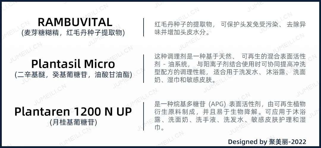 國(guó)內(nèi)外巨頭相繼入局，寵物洗護(hù)品成為新的掘金賽道？