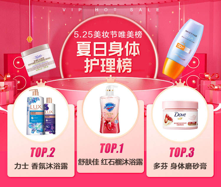唯品會(huì)揭秘2022夏日五大美妝趨勢(shì)，高倍數(shù)防曬霜、香氛沐浴露成熱門賽道