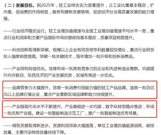再提百億品牌目標(biāo)！出手助推高質(zhì)量發(fā)展